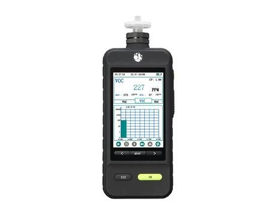 SC-TW6000 型手持式 VOC（PID）檢測儀